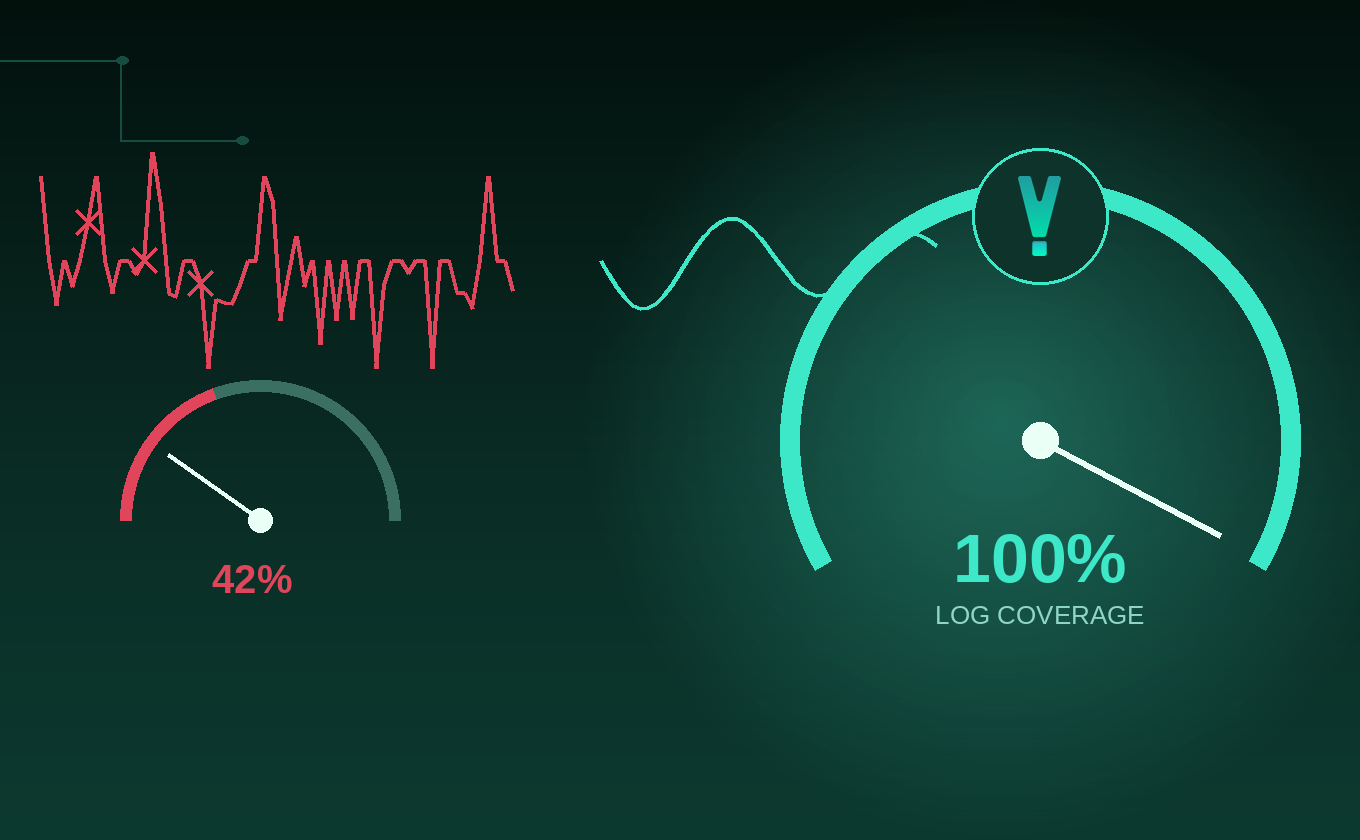 Paying for Maintenance, Not Protection: Fixing the SIEM Data Pipeline Gap